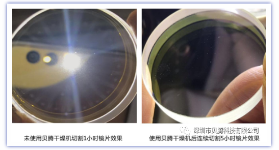 壓縮空氣組合式干燥機，壓縮空氣干燥機，冷凍式干燥機，吸干機，精密過濾器，吸附式干燥機